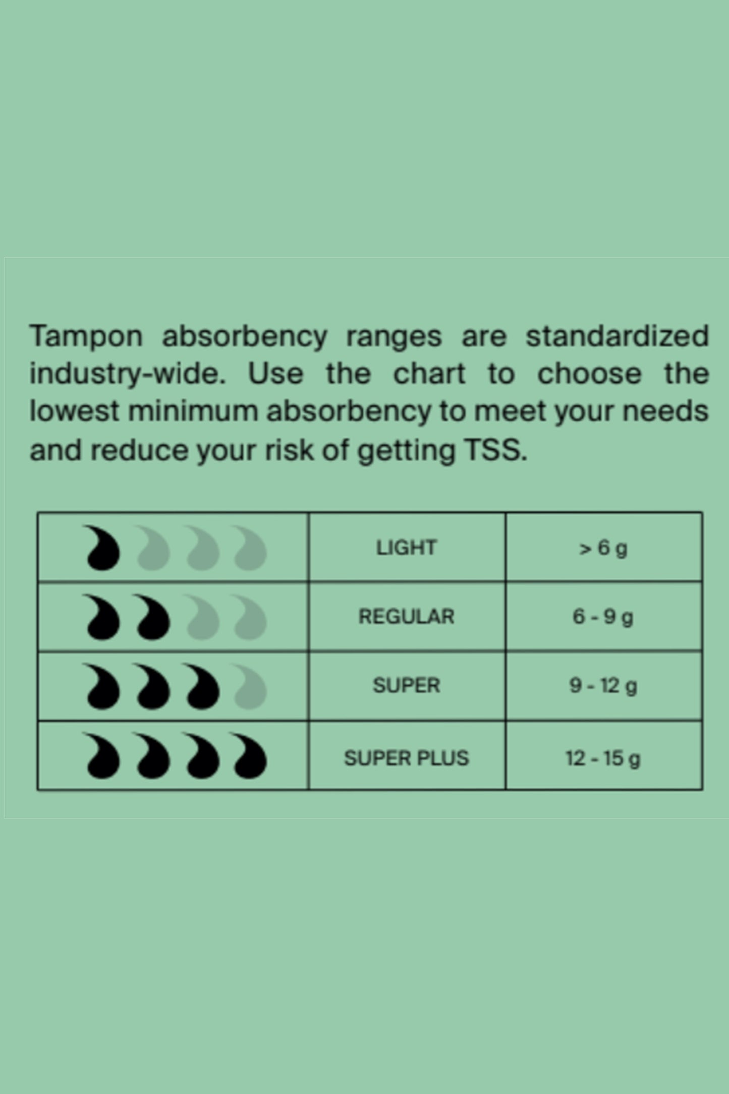 Organic Cotton No-Applicator Tampons, Regular Absorbency (18 ct)
